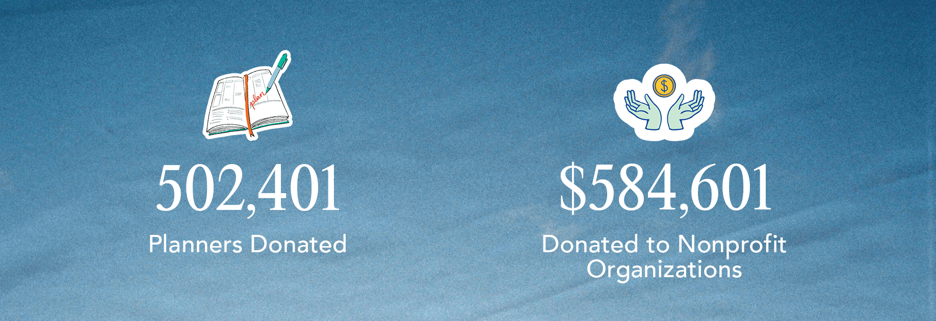 A visual of planners donated and money donated to nonprofit organizations.