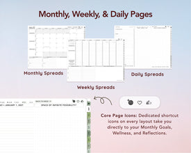 A promotional graphic for digital planner pages showing labeled examples for Monthly Spreads, Weekly Spreads, and Daily Spreads, plus a toolbar with core page icons and descriptive text on a soft blue-to-pink gradient background.
