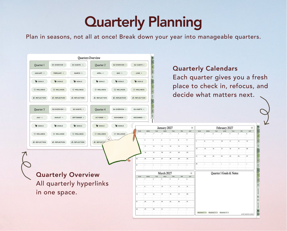 A promotional graphic for a quarterly planning planner, showing sample pages with labeled sections such as Quarterly Overview, January 2027, and February 2027, plus descriptive text on a soft pastel gradient background.