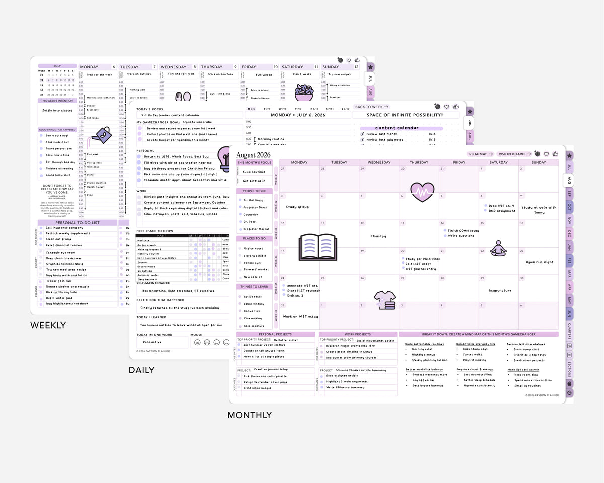 Detailed weekly, daily, and monthly digital planner layout with various sections and icons.