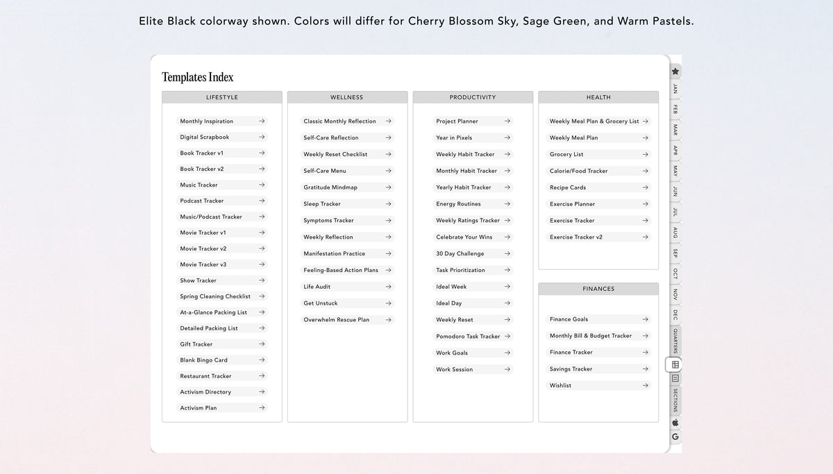 A digital planner page titled 'Templates Index' with multiple columns of text and a sidebar menu, shown on a soft pastel gradient background.