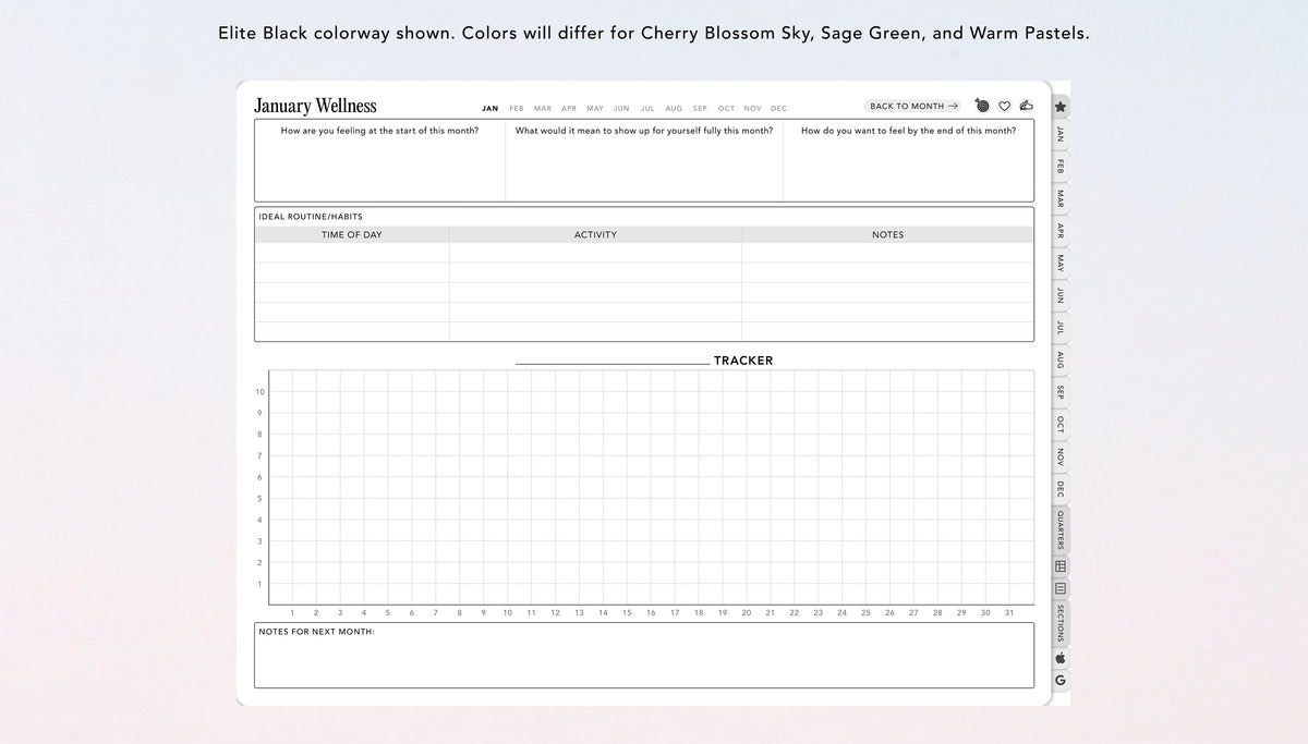 A digital planner page template titled 'January Wellness' shown on a light gray background. The page is white with black text and light gray grid lines, featuring sections for reflection prompts, ideal routines and habits, and a blank grid style tracker.
