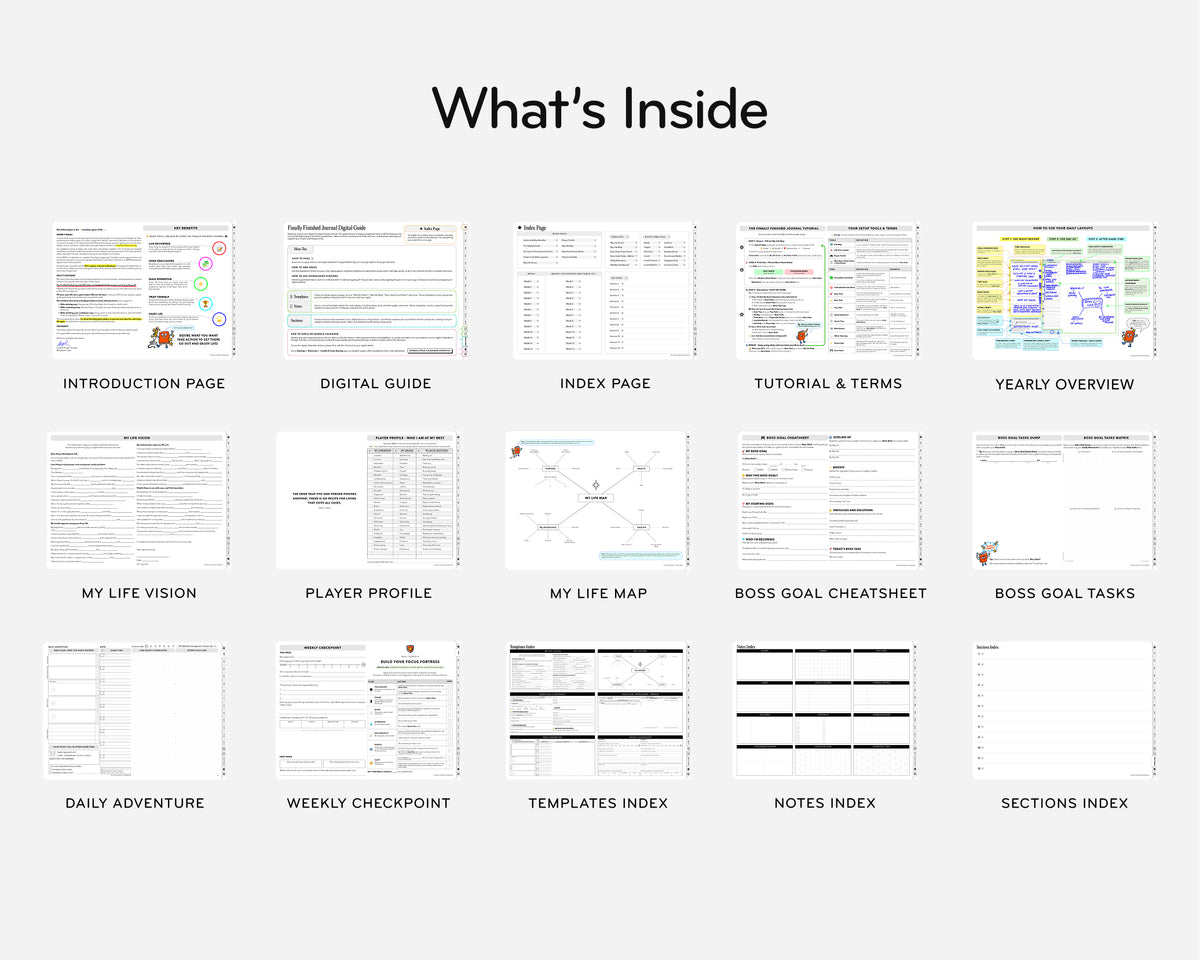 Pages of the finally finished journal with various sections on a white background.