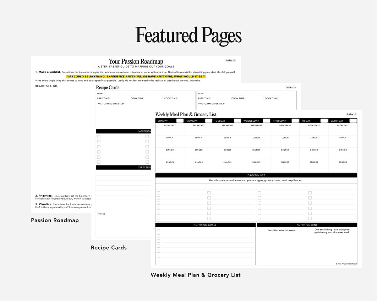 A digital preview of digital journal pages titled 'Featured Pages' on a light gray background. The pages include a 'Passion Roadmap' worksheet, 'Recipe Cards,' and a 'Weekly Meal Plan & Grocery List' template.