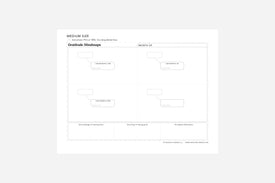 gratitude mindmap