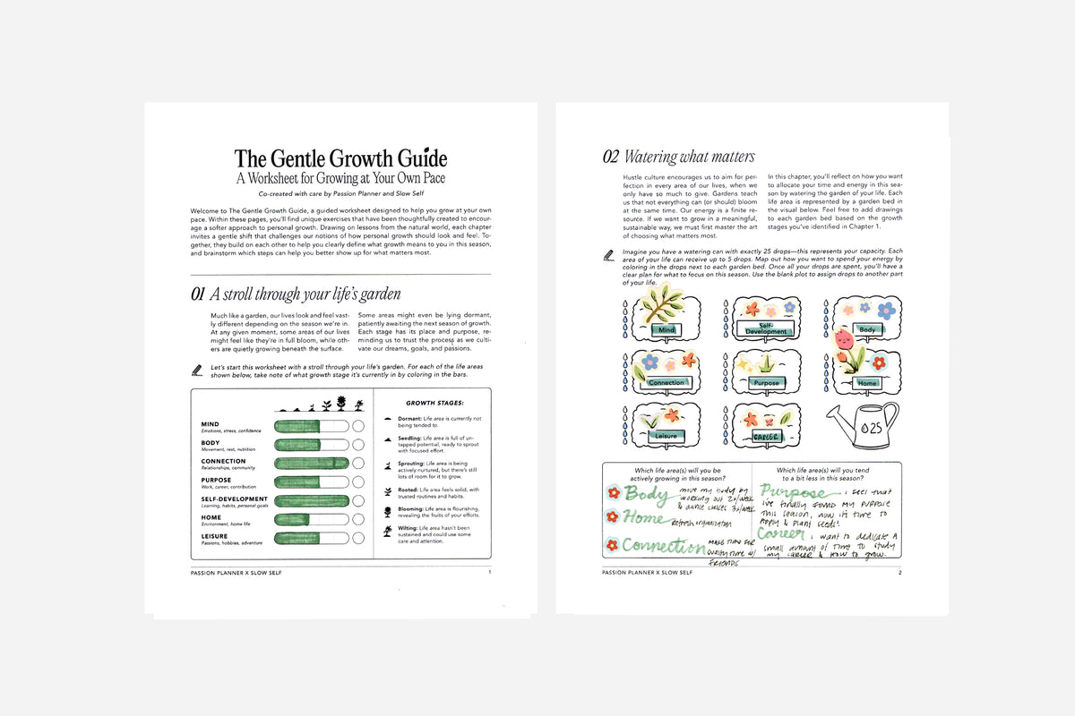Gentle Growth Guide with text and icons on a white background