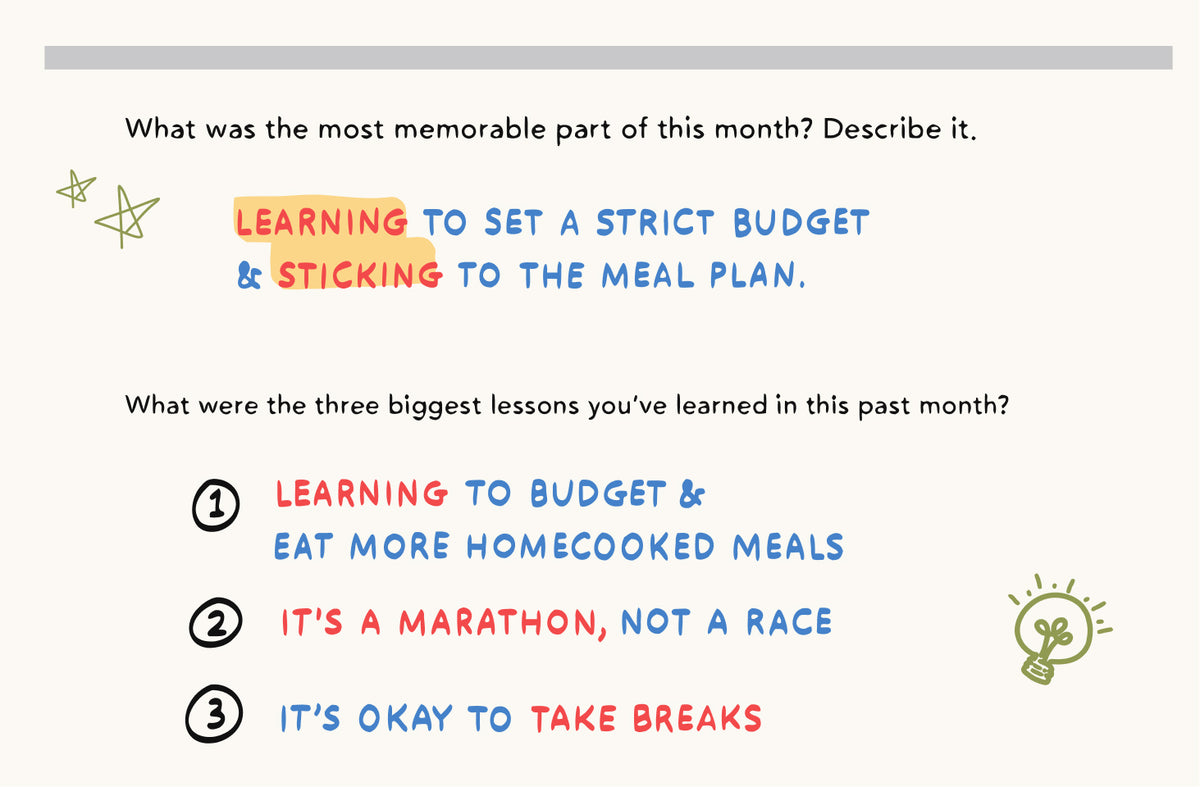 A digital graphic featuring a motivational reflection prompt, titled 'What was the most memorable part of this month? Describe it.' with a highlighted answer about setting a budget and sticking to a meal plan.