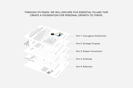 5 part guided journal for growth and reflection