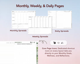 Promotional graphic for digital planner pages showing monthly, weekly, and daily spreadsheet layouts, with labeled sections for Monthly Spreads, Weekly Spreads, and Daily Spreads. The design includes a soft pastel gradient background and descriptive text about core page icons for monthly goals, wellness, and reflections.