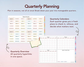 Quarterly planning template preview on a soft pastel gradient background, showing calendar pages, an overview layout, and descriptive text explaining the planner features.