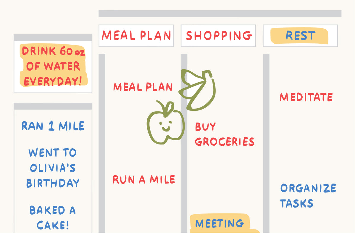 A stylized weekly planner with columns for Drink, Meal Plan, Shopping, Rest, Run a Mile, Meditate, and Organize Tasks. Hand-drawn text appears in red, blue, and yellow on a light cream background.